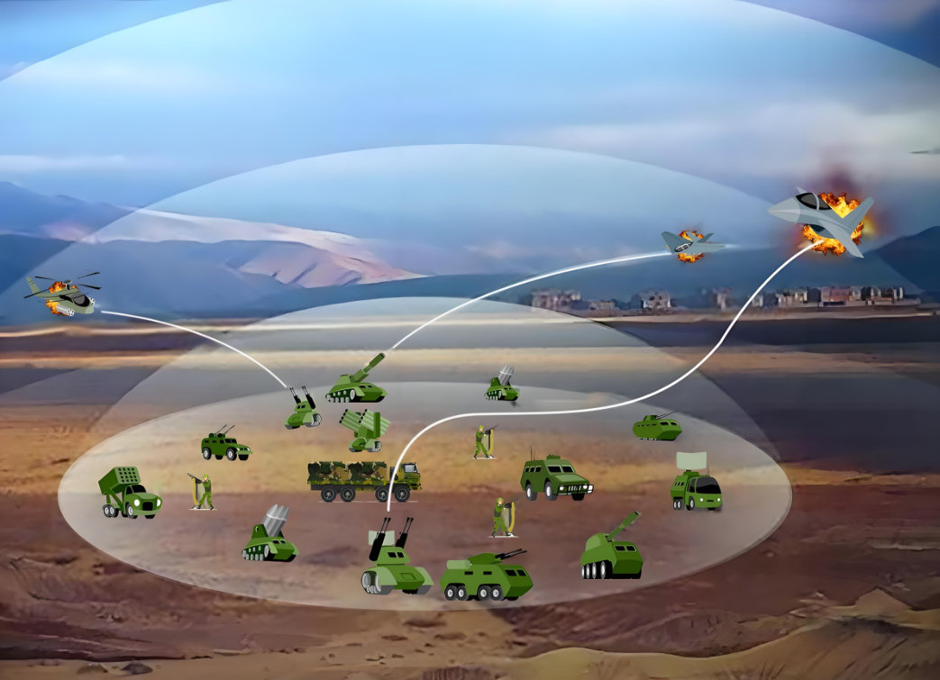 जब आकाश अब सुरक्षित छैन: जामिङ मोड्युल टेक्नोलोजीले काउन्टरट्याक दूरीलाई 3 किमी प्रतिबन्धित क्षेत्र भन्दा बढी गर्न अनुमति दिन्छ।